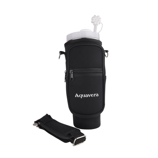 Thermo Holder